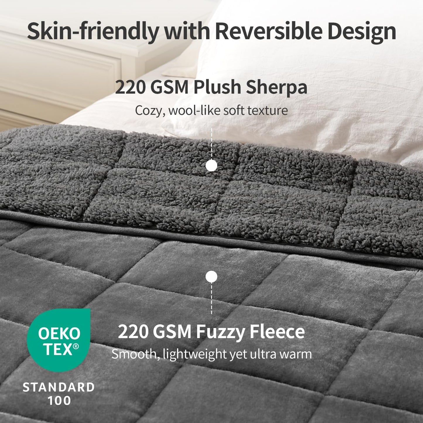 Weighted Blankets for Adults Full Size, 12Lbs 48X72 Inches Blanket with Soft Warm Plush Sherpa Fleece, Washable Thick Heavy Throw for Sleeping and Calming, Grey