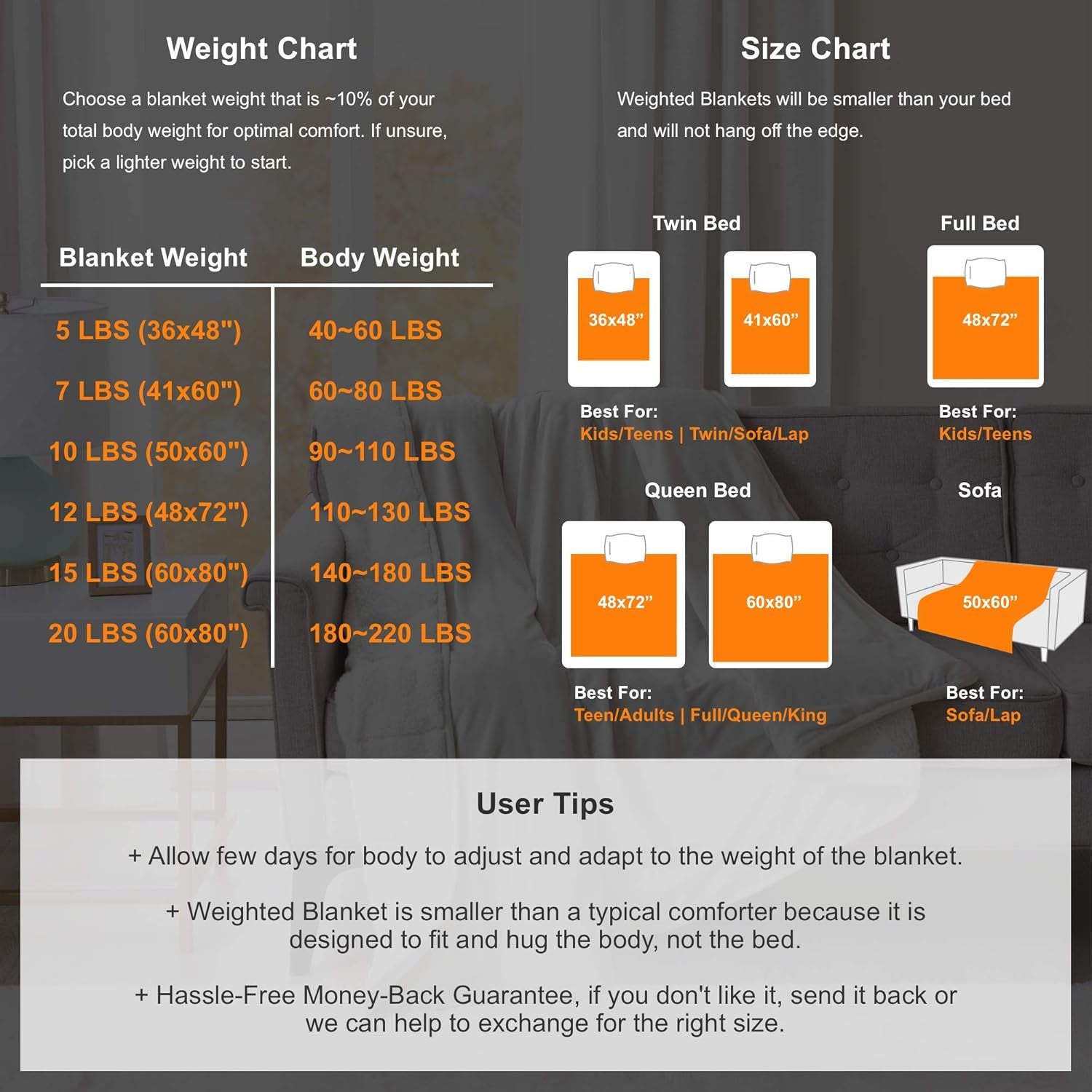 Weighted Blanket for Adults 20Lbs, Queen Size Soft Cozy Fleece Sherpa Heavy Blankets for Sofa Bed, Dual Sided Comfort, Charcoal Gray, 60X80 Inch