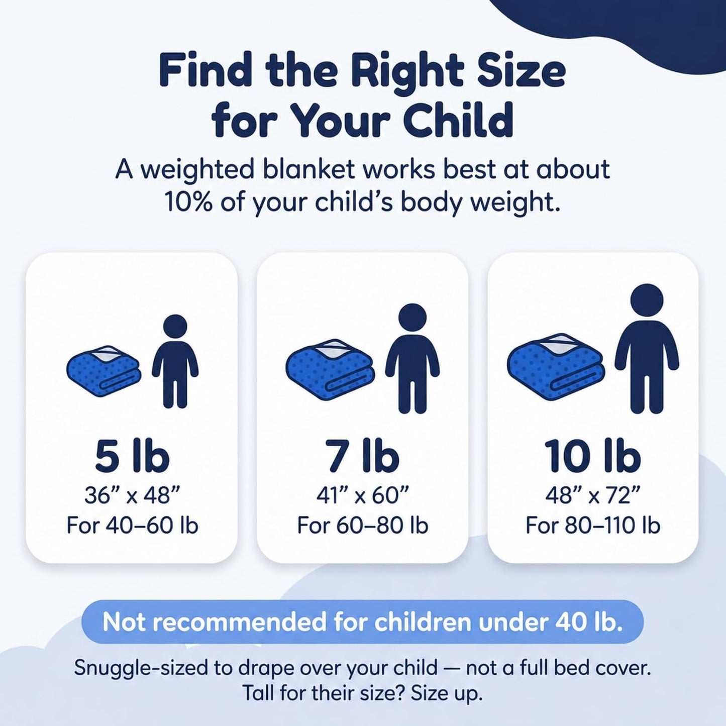 Super Soft Weighted Blanket for Kids with Removable Cover - 10 Lbs 48'' X 72'' Comfortable Children Heavy Blanket for Boys and Girls - Comforting Kids Weighted Blanket