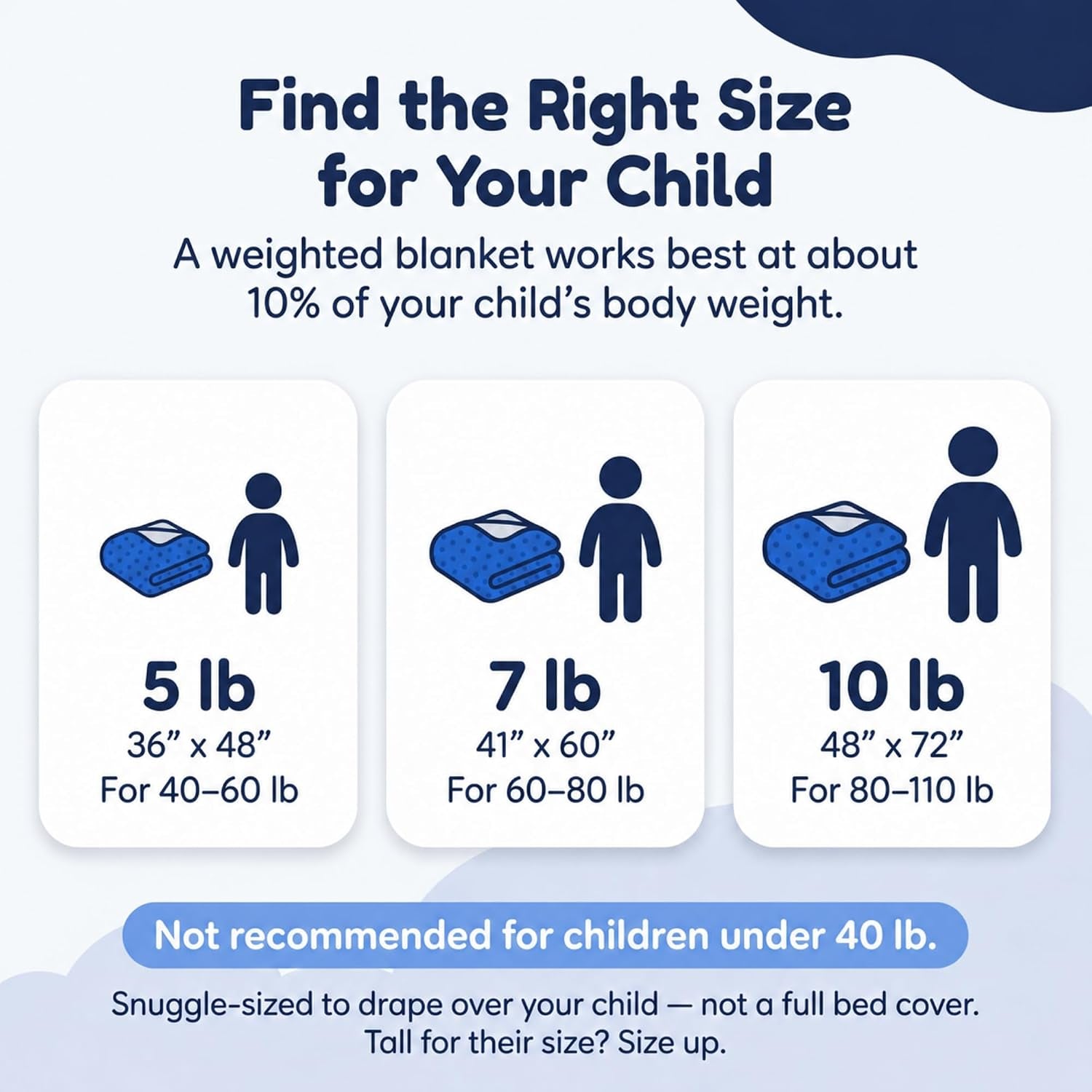 Super Soft Weighted Blanket for Kids with Removable Cover - 10 Lbs 48'' X 72'' Comfortable Children Heavy Blanket for Boys and Girls - Comforting Kids Weighted Blanket