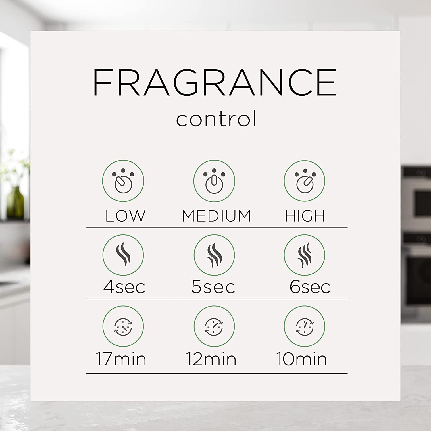 Essential Mist Refill, 3 Ct, Happiness, Essential Oils Diffuser, Air Freshener, Aroma