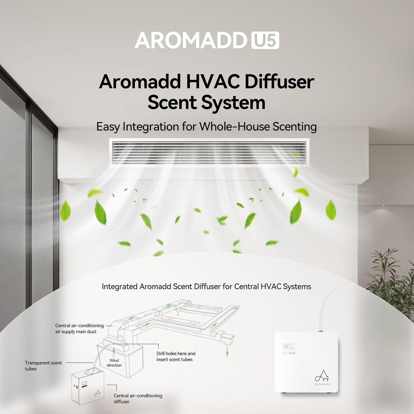 2025 Upgraded 3500 Sq.Ft Smart Scent Diffuser - HVAC System, Whole House Aroma & Hotel Collection Diffuser, Waterless Essential Oil Diffuser for Home Large Room, Cold Air Tech, 600Ml (White)