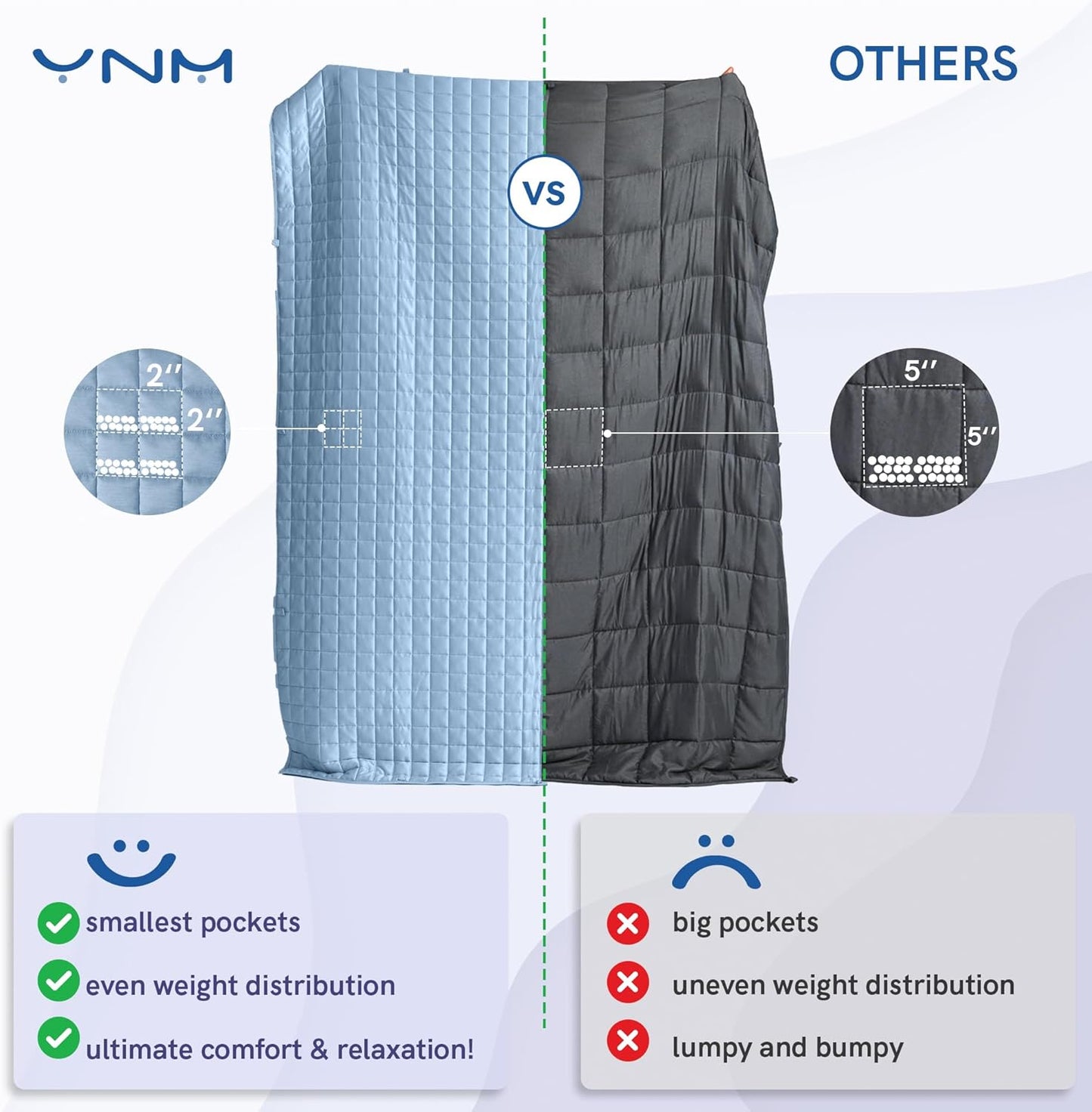 Cooling Weighted Blanket for Adults, 12Lbs Heavy Bed Throw Comforter with 100% PE Fabric, Ideal for Hot Sleepers or Summer Days(48X72 Inches for Twin/Full Bed, 12 Pounds, Blue)