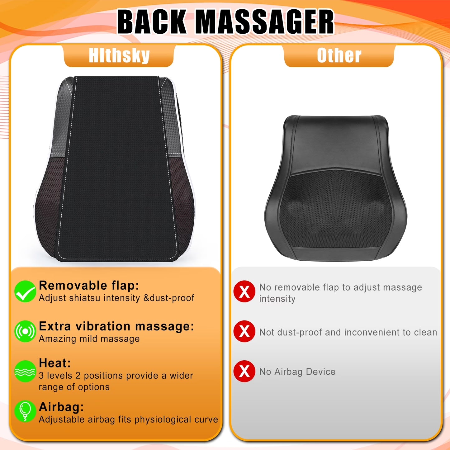 Shiatsu Neck and Back Massager with Heat,Neck Massager for Pain Relief Deep Tissue, Gifts for Mom,Dad,Women