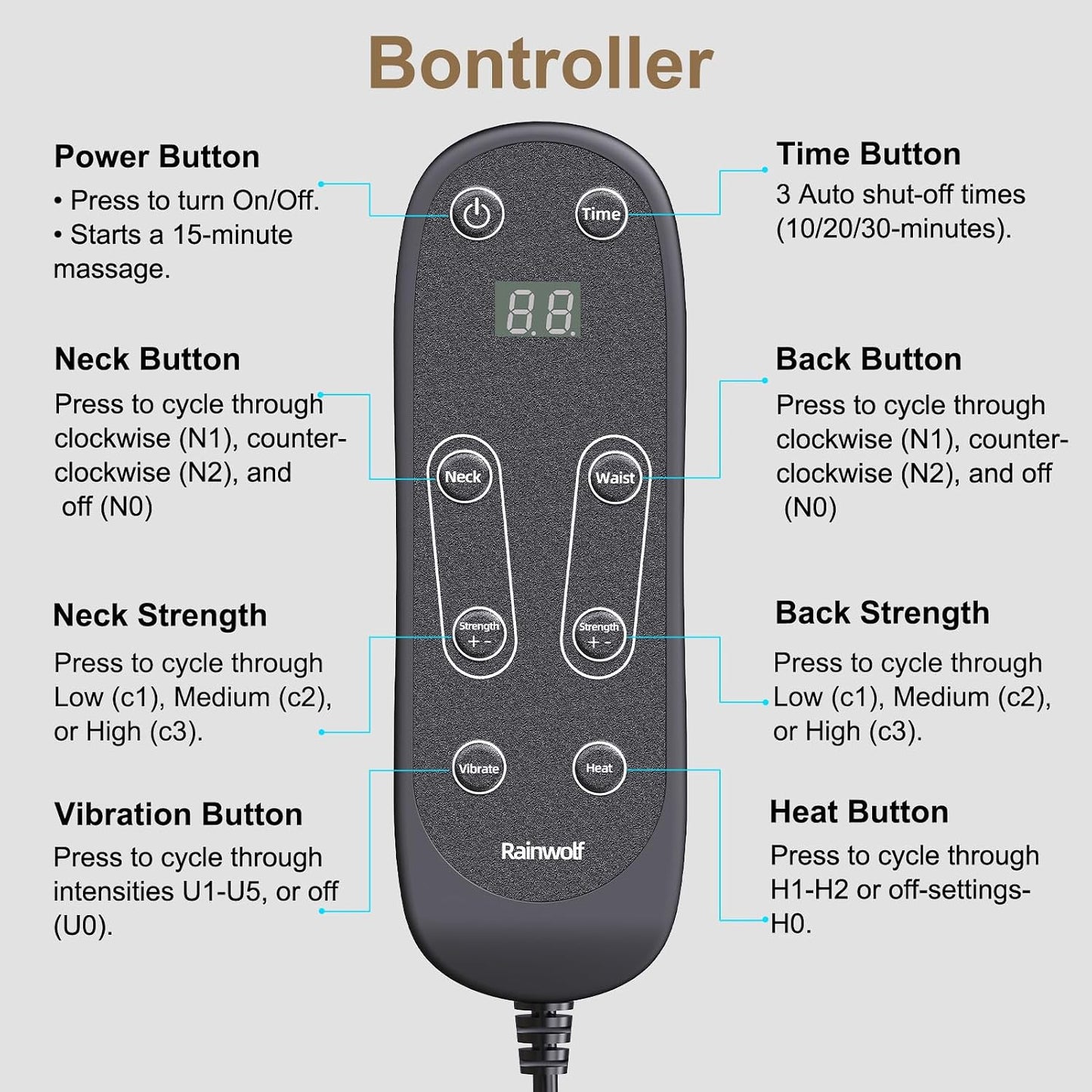 Shiatsu Neck and Back Massage Cushion with Heat - 4D Deep Tissue Kneading Full-Back Massager for Relief Tension, Adjustable Intensity & Height, for Office Chair & Home