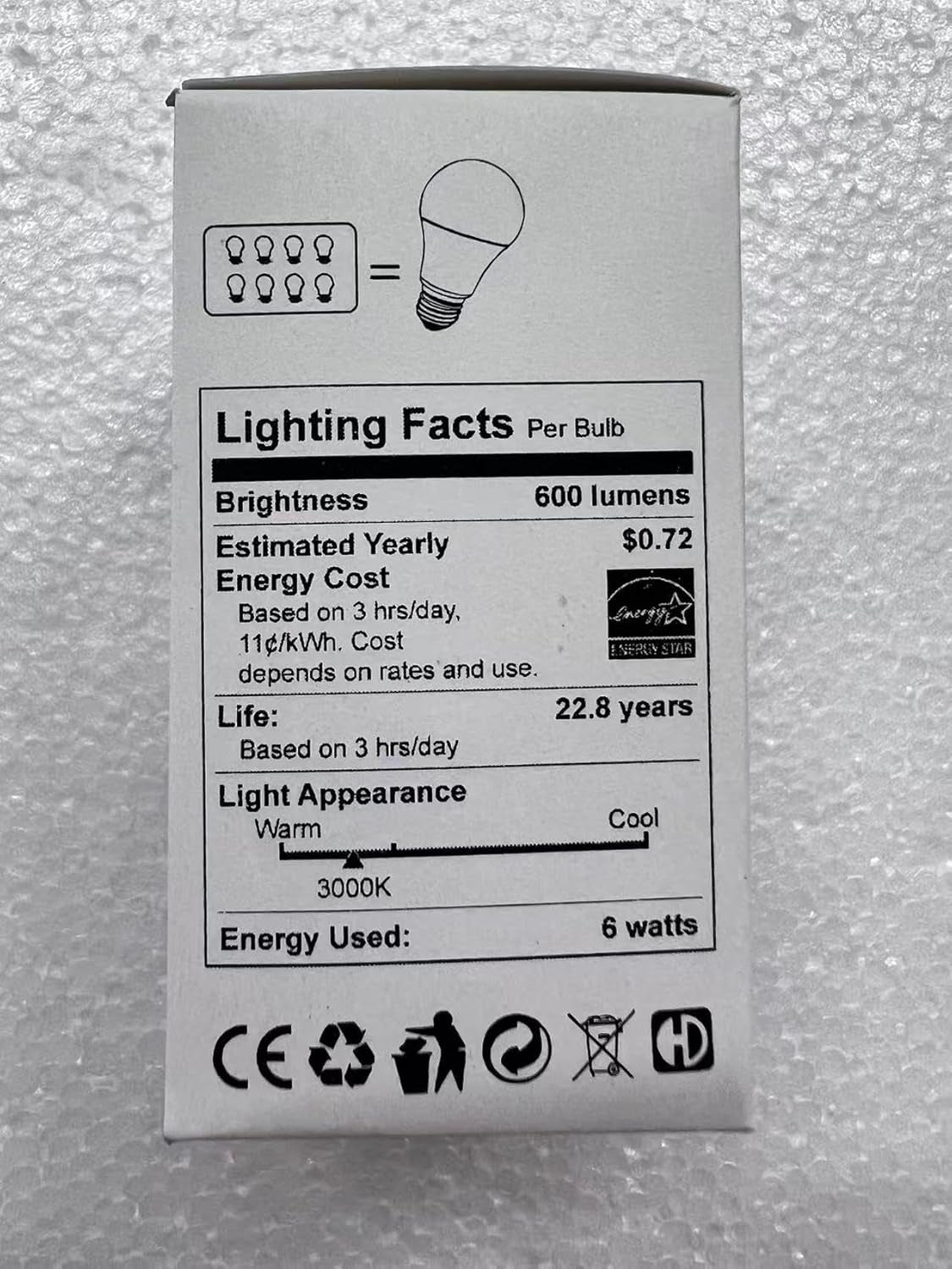 Bedside Table Lamp with USB Ports - Touch Control for Bedroom 3 Way Dimmable Nightstand Lamp with round Fabric Shade for Living Room, Dorm, Home Office, Corded Electric, without Battery