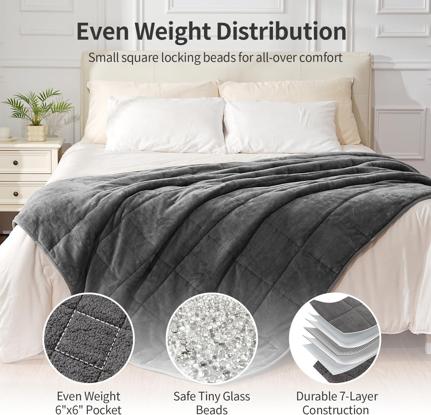 Weighted Blankets for Adults Full Size, 12Lbs 48X72 Inches Blanket with Soft Warm Plush Sherpa Fleece, Washable Thick Heavy Throw for Sleeping and Calming, Grey