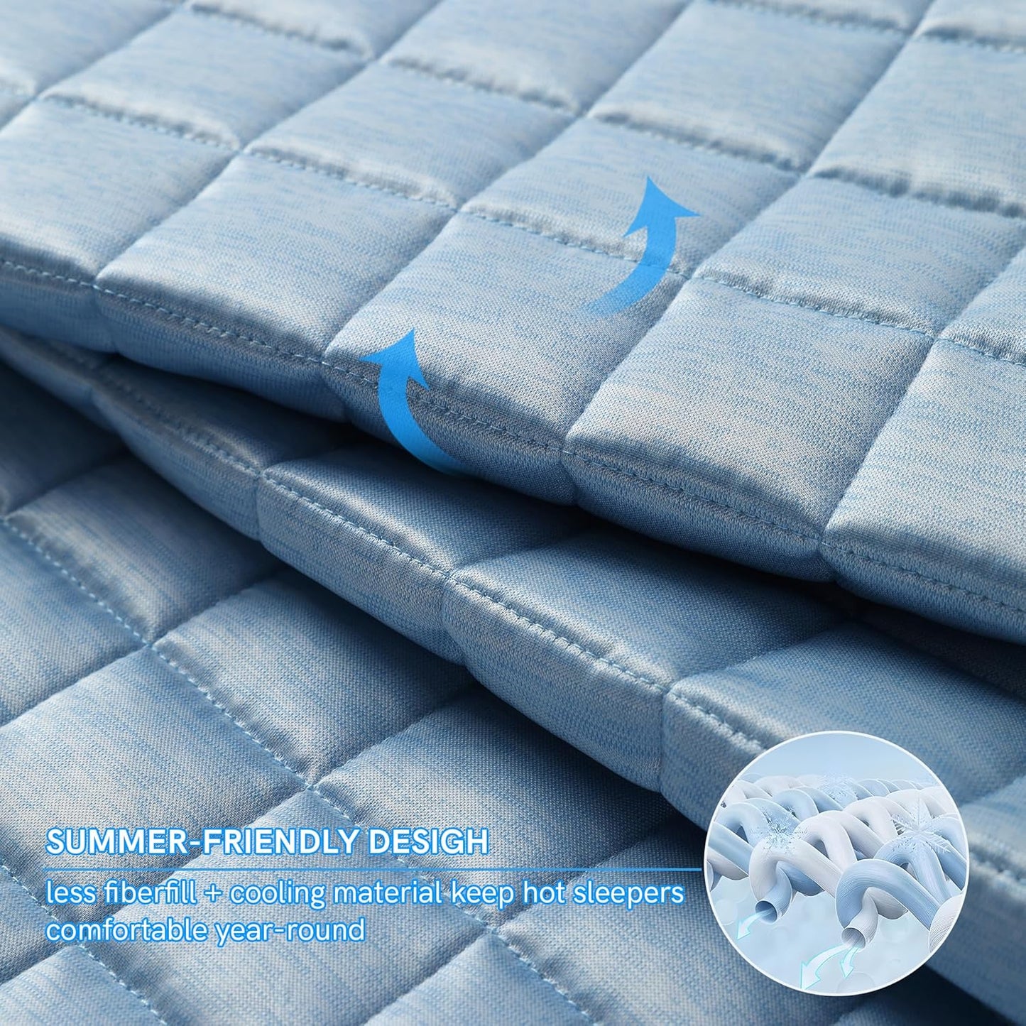 Cooling Weighted Blanket for Adults, 12Lbs Heavy Bed Throw Comforter with 100% PE Fabric, Ideal for Hot Sleepers or Summer Days(48X72 Inches for Twin/Full Bed, 12 Pounds, Blue)