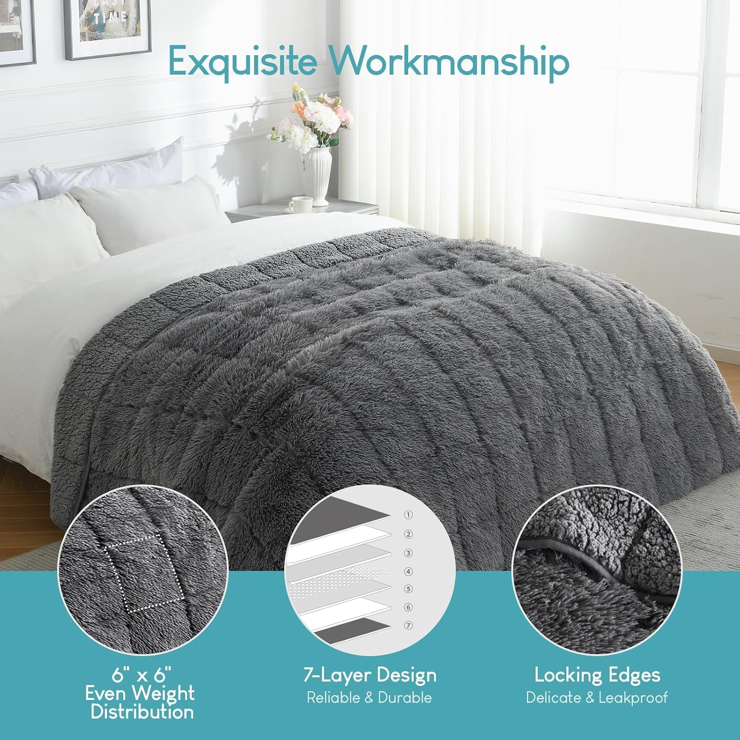 Faux Fur Weighted Blanket 15Lbs, Soft Fuzzy Luxurious Fluffy Heavy Blanket, Plush Sherpa Dual Side Cozy Warm Throw Blanket for Bed Couch Sleeping, Grey, 48X72 Inches